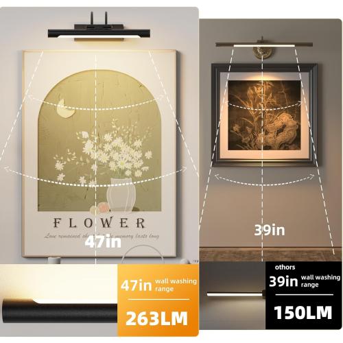 Picture Light,Wireless Rechargeable Gallery Light with Remote,5000mAh Dimmable Painting Rechargeable Picture Lights for Wall,12 inch Metal Picture Lights for Art,Paintings,Mirror,Black