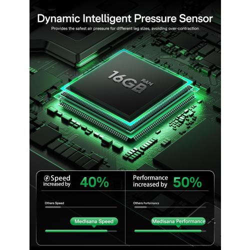 Leg Compression Massager System, Cordless Rechargeable Air Pressure Boots with Multi-Customize Modes, Intensities & Timer, Full Leg Compression for Circulation, Pain Relief, Recovery, etc