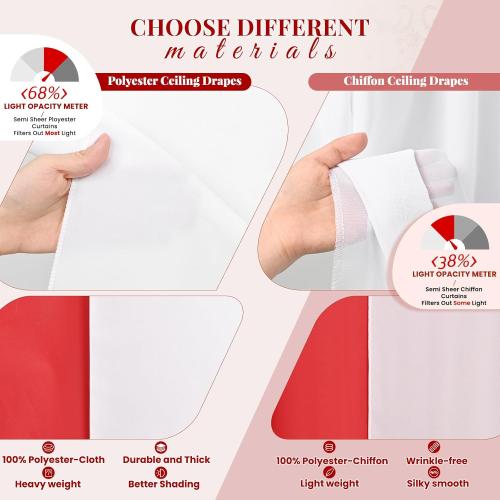 4 Panel White Ceiling Drapes - Premium Polyester Wedding Arch Draping Fabric - 5ft x 10ft - Decorations for Party, Ceremony, Stage (still in packaging)