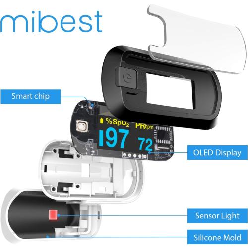 mibest OLED Finger Pulse Oximeter, O2 Meter, Dual Color White/Black