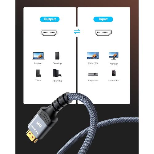 Highwings 8K 10K 4K HDMI Cable 48Gbps 6.6FT/2M, Certified Ultra High Speed HDMI Cable Braided Cord-4K@120Hz 8K@60Hz, DTS:X, HDCP 2.2 & 2.3, HDR 10 Compatible with Roku TV/PS5/HDTV/Blu-ray