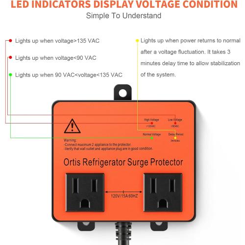 Refrigerator Surge Protector, Ortis Double Outlet Voltage Protector for Home Appliances with Time Delay, 5ft Power Cord, Protects Against Brownout, Spike, Instant Surge All Voltage Abnormalities