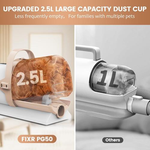 Dog Grooming Vacuum, Pet Grooming Kit with Dog Clippers, 2.5L Dust Cup 11000Pa Dogs Vacuum for Shedding Grooming, 5 Grooming Tools Home Cleaning in 1, Low Noise Pet Grooming Vacuum for Dogs, PG50