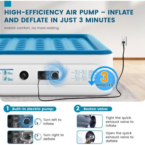 Luxury Air Mattress Queen with Built in Pump, 18'' High Double Blow Up Mattress, Self Inflating Air Bed with Flocked Top and Carry Bag, Durable Portable Airbed for Home Guest and Camping, Blue