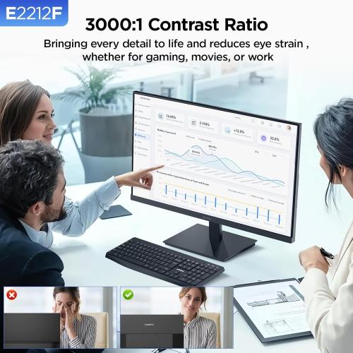 KOORUI Size 22 Inch Computer Monitor Full HD 1080P 100Hz PC Gaming Screen VA Panel Ultra-Slim Display 3000:1 Contrast Ratio with Adpitive Sync (HDMI/VGA/VESA Compatible 100x100mm/Audio Out), Tilt, Black