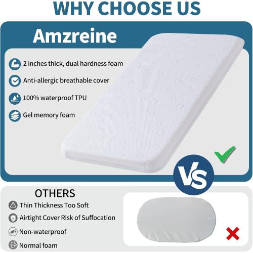Baby Bassinet Mattress Pad, 33 x 19 x 2 Dual Sided Gel Memory Foam Mattress with Breathable Removable Soft Cover Fit for ANGELBLISS 3 in 1/BabyBond/Cowiewie/Jimglo Baby Bassinet
