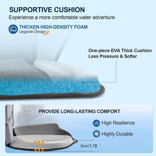 Thickened Kayak Seat with Back Support, Cushioned Paddleboard SUP Seat | Universal Padded Molded Foam Backrest for Sit on Top Kayak, Paddle Board, Canoe - Extra Thick Cushion