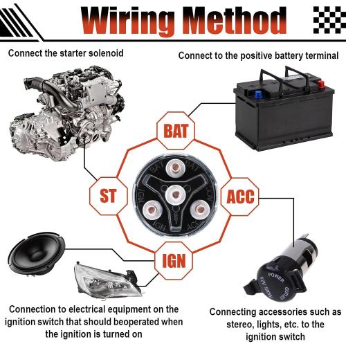 Ignition Switch with Key, Universal Ignition Key Switch, 12V 4 Position