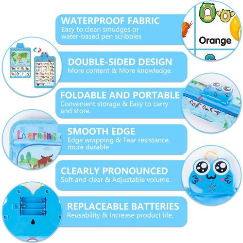 Educational Alphabet Wall Chart, Learning Poster with Music ABCs 123s