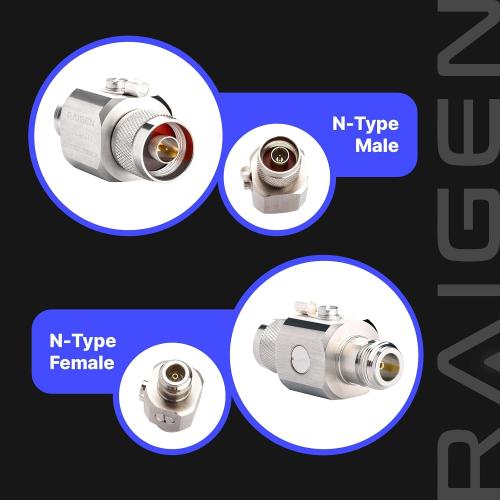 RAIGEN Helium Miner 5.8dbi Antenna LoRa 915 MHz Outdoor Lightning Arrestor Omni-Directional HNT Hotspot for Nebra, RAK, Bobcat, Syncrob, and Sensecap [Cables Sold Separately] (5.8 dbi)