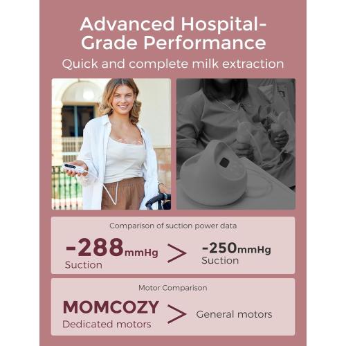 Size 17/19/21/24mm Momcozy Breast Pump V2 Pro Ultra-Lightweight, Hands-Free & Portable Wearable Pump with Upgraded Integrated DoubleFit Flange, Quiet & Leak-Proof Electric Pump, 3 Modes|9 Levels, 17/19/21/24mm