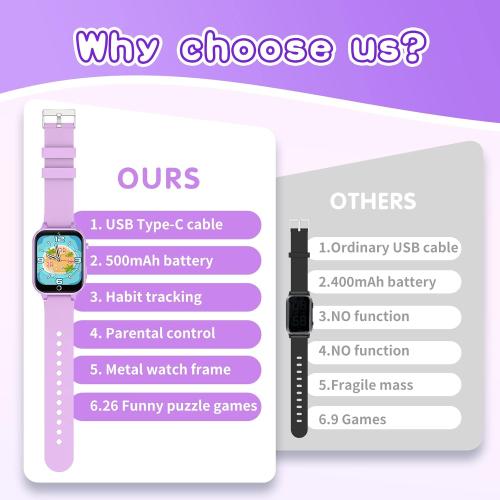 Cosjoype Kids Smart Watch Girls Age 5-12, 26 Games High-Resolution Touchscreen with Video Camera Music Player Pedometer Flashlight 12/24 hr Educational Toys Birthday Gifts for Girls Ages 6-12