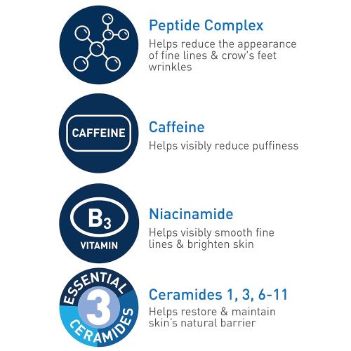 CeraVe Eye Cream for Wrinkles with Peptides, Caffeine & Niacinamide, 0.5oz | Dermatologist-Tested Skin Care Formula Targets Crows Feet and Delicate Under-Eye Skin To Visibly Smooth, Restore, and Protect