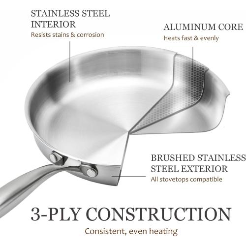 CAROTE 7-Piece Tri-Ply Stainless Steel Frying Pan Set, Skillet Set 8/10/12, Induction Compatible, Oven & Dishwasher Safe, bronze Handle ?❗ no lid