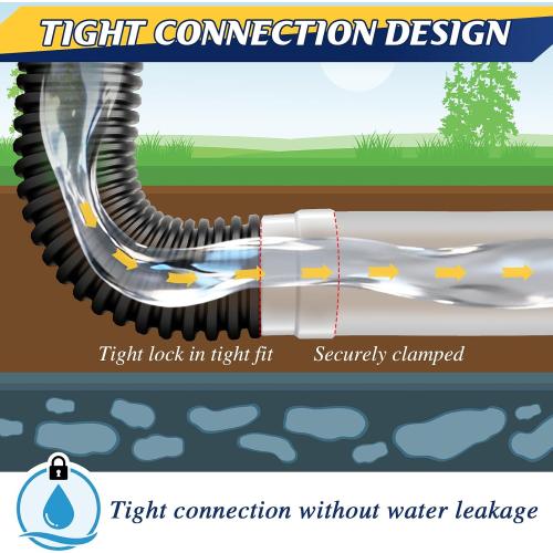 Saillong 2 Pack 4 PVC to Corrugated Pipe Adapter for SDR35/SCH40 PVC Pipe
