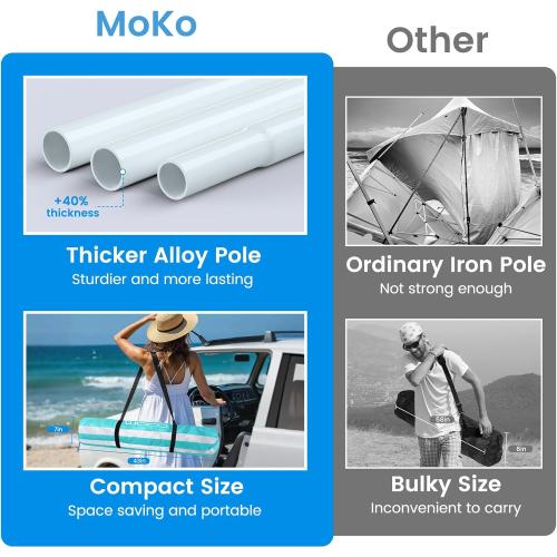 MoKo Beach Cabana, 8'×8' Large Beach Canopy with Side Wall, UPF 50  Protection Easy Setup Beach Tent Sun Shelter, Adjustable Height Wind Resistant Cabana Beach Tent for Whole Family, Green Stripe