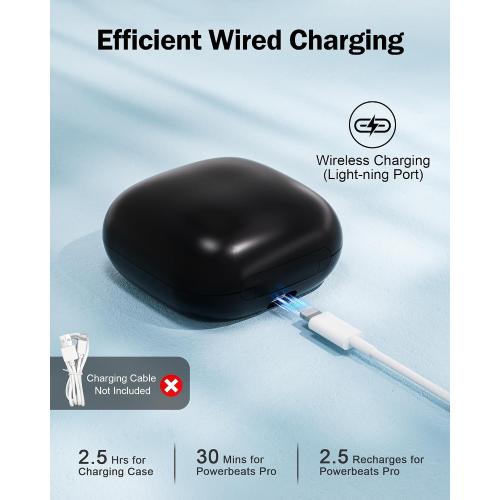Charging Case Replacement for Powerbeats Pro: Beats Earbuds Charger Case with Bluetooth Pairing Sync Button, 700mAh Battery, Earbuds Not Included