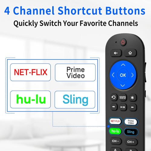 Programmable Remote for Roku Ultra Remote Replacement with Volume Key - Replacement Remote for Roku Ultra LT 4K Remotes with Extra 9 Learning Keys, 2 Pack (Not for Stick)