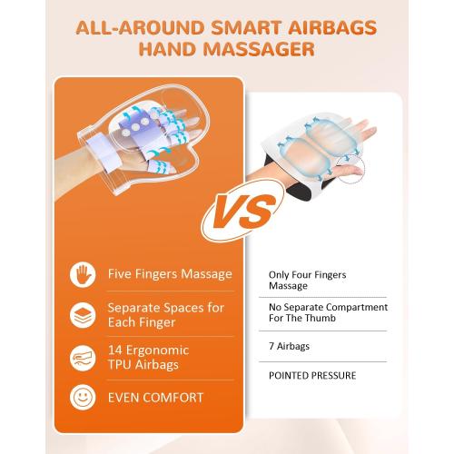 Hand Massager with Heat and Compression: Cordless Hand Massage Glove with 3 Modes, 5 Intensity & 3 Heat Therapy for Arthritis Carpal Tunnel Pain Relief - Mothers Day Gifts for Women, Men (Gray)