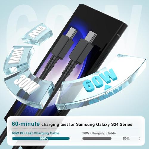 for Samsung Galaxy Super Fast Charging Cord 3FT, 25W Type C Phone Charger
