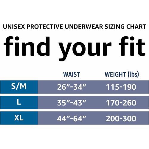 Amazon Basics Unisex Protective Underwear, Overnight Absorbency, Large, 14 Count, (1 Pack of 14)