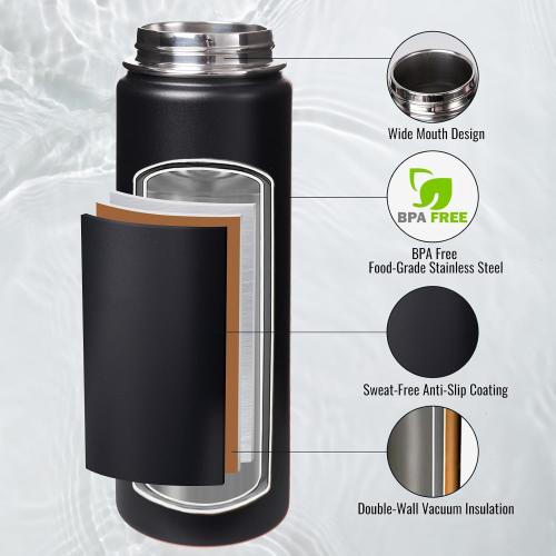 24 oz Insulated Water Bottle with Handle, 304 Stainless Steel Water Bottles with Wide Mouth, Double Wall Vacuum Sports Water Bottle, BPA Free, Keep Cold and Hot, Black | with Handle, Water Bottles, Wide Mouth, Double Wall Vacuum, Sports Water Bottle, BPA