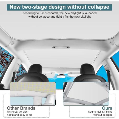 Roof Sunshades for Tesla Model 3, Upgraded Sunroof Shade Sunshade Roof Sun Shade for Tesla Model 3 Accessories 2017-2020 (Ice White)
