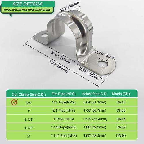 30PCS 3/4 inch Stainless Steel Conduit Clamps, 2 Holes Cable U Bracket Pipe Clamp, Metal U Clamp Strap Tension Clips for Pipe Fixing on Various Surfaces (20mm)