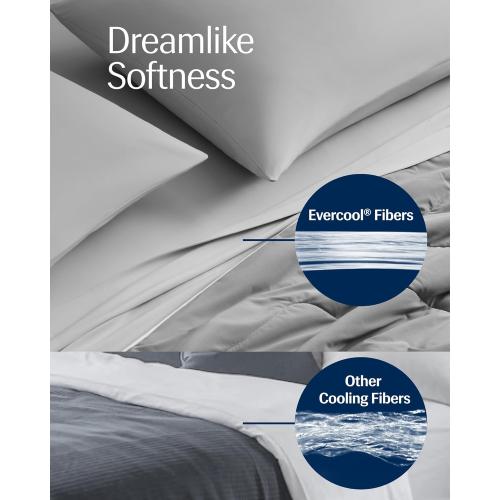 REST® Evercool® Cooling Comforter, Twin/Twin XL, Blanket for Hot Sleepers, All Season Bedding to Keep Cool for Night Sweats, Breathable Lightweight Blanket, 68x90 Inches, Cool Gray