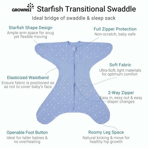 3-6 Months Blue GROWNSY Transitional Swaddle Sleep Sack 3-6 Months, Starfish Design Baby Swaddle Sack, Dual-Zipper for Easy Diaper Changes, Proper Hip Development & Openable Foot Button, 12-20lbs, Blue