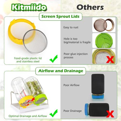 Kitmiido Seed Sprouting Kit, 2 Large Wide Mouth Mason Jars with Sprout Lids, Blackout Sleeves, Drain Tray, Stainless Steel Stand, Sprouts Growing Kit for Bean, Broccoli, Alfalfa (Yellow Green)