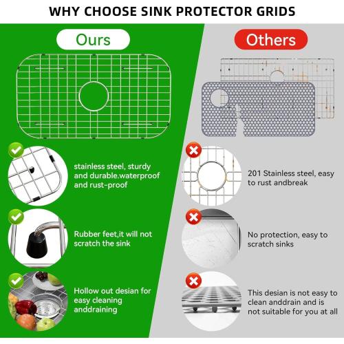 Sink Protector Grid 26-1/16 x 14-1/16,Centered Drain with Corner Radius 3-1/2, Stainless Steel Material(Centered Drain)