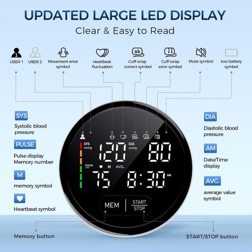 Blood Pressure Monitor Upper Arm Automatic Monitors for Home Use Adjustable 8.7-16.5 Cuff Voice Broadcast Large Backlit Display 240 Sets Memory with Storage Bag