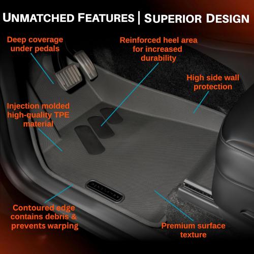 BaseLayer Elite Floor Mats for Tesla Model Y (2020-2025) – Made in USA – Precision Fit Heavy Duty All-Weather Mats (NOT for Model Y Juniper) – Front (Black Logo), Cargo