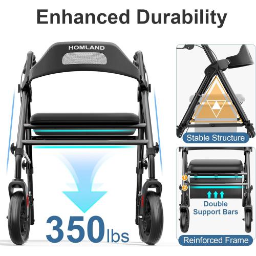 Foldable Rollator Walkers with Seat for Seniors, 8'' Big Wheels, 350 lb. Weight Capacity, Adjustable Handles and Seat Height, Lightweight Rolling Walker, Black