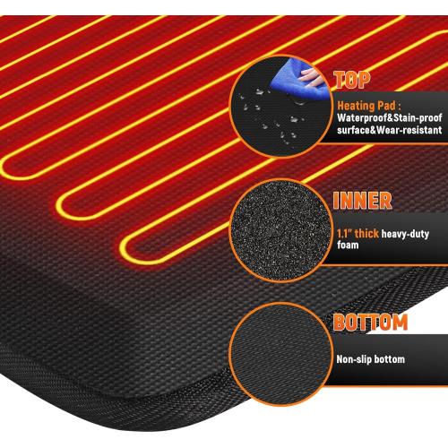 Heated Anti-Fatigue Floor Mat Under Desk - Heated Standing Mat Cushioned with Foot Warmer 17.7x30,8 Levels Temp & 12H Timer, 1.2 Thick Comfort Foam Heating Pad for Kitchen,Office,Home,Durable