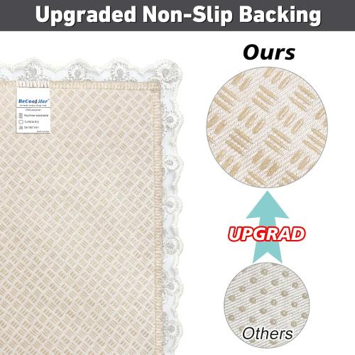 Size 24×20 Color Grey Couch Arm Covers, 2pcs Velvet Sofa Arm Covers, Couch Covers, Non-Slip Lace Armrest Covers, Headrest/Backrest Cover, Seat Covers, Slipcover for Pet Armchair Loveseat Recliner Furniture(24×20, Grey)