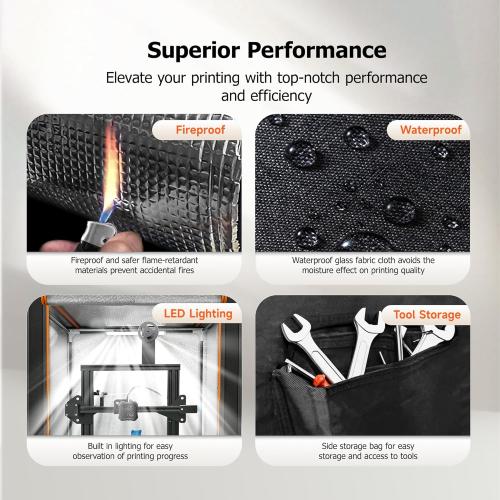 3D Printer Enclosure with LED Light, Fireproof Dustproof Tent Constant Temperature Protective Cover for Ender3 Max Neo/Ender3 S1 Plus/Ender 5/ Pro/Plus/Neptune 4 Plus/CR-10/10S PRO10 Mini/CR-X, Large