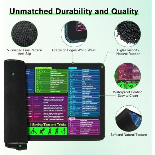 Large Excel Cheat Sheet Desk Pad, Cheat Table Gaming Mousepad, Over 150 Excel Shortcuts, Non-Slip Sewn Edge, Suitable for Office Use, Employee Appreciation Gift
