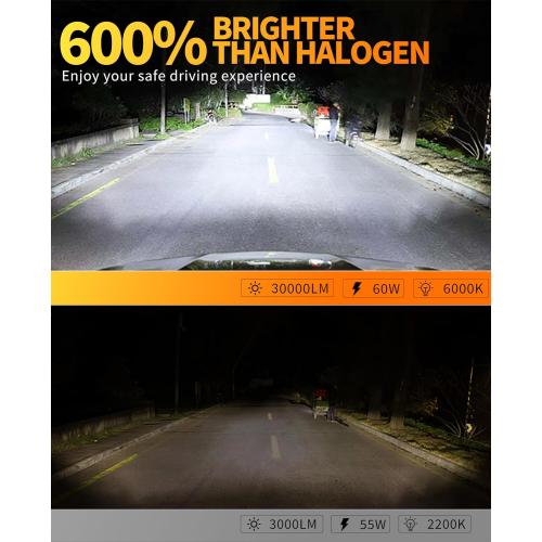 2025 Upgraded H11/H8/H9 Light Bulbs, 30000LM 600% Brightness, Real 1:1 Halogen Size, 6000K White, Plug and Play Fog Light Bulbs, IP65 Waterproof, Pack of 2