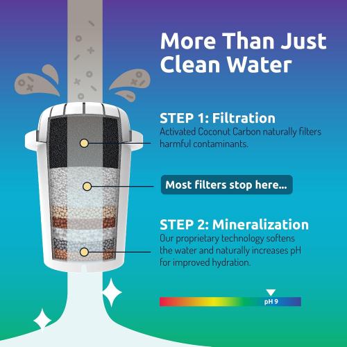 CLEAR AND WOODEN Invigorated Water pH Recharge Alkaline Water Filter Dispenser – BPA-Free Glass Countertop Water Filter Pitcher Purifier for Home & Office, 36-Cup Capacity, 360L Long Filter Life (Acacia/Marble)