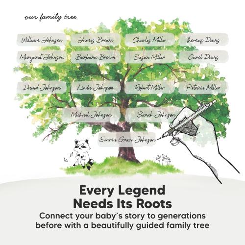 Keepsake Baby Memory Book, Girl, Boy - Beautiful First 5 Year Journal Book, 100 Pages Newborn Milestone Scrapbook, From Pregnancy to Age 5, First Time Mom Gifts for Baby Shower, Gender Neutral (Muse)