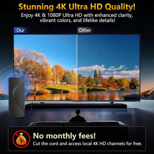 2025 Upgraded TV Antenna for Smart TV, 1600  Miles Range, Indoor/Outdoor Digital Antenna for Local Channels, HD 4K Support, Amplified Signal Booster, Clear Reception for 1080p 4K TVs