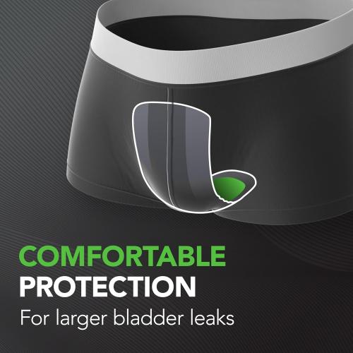 Depend Guards Incontinence Pads for Men, Maximum Absorbency, 168 Count (2 Packs of 84), Packaging May Vary