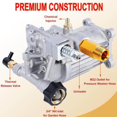 Biswing Pressure Washer Pump, 3/4 Shaft Horizontal Axial Plunger, 3400 PSI Max, 2.5 GPM, Replacement Pumps for Cold Water Gas Power Pressure Washer
