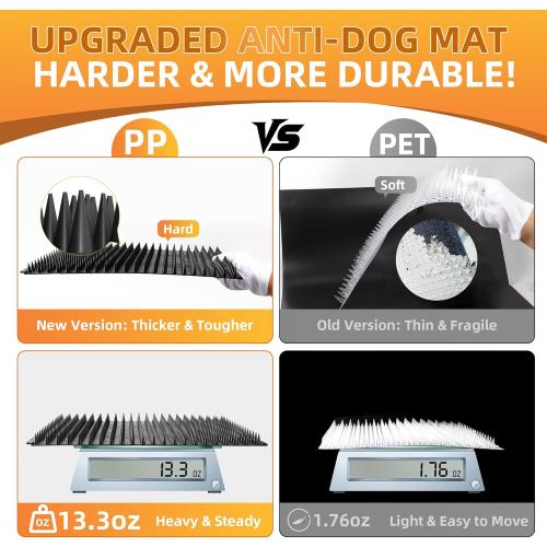 5 Pack Scat Mats for Dogs – Heavy Duty Solid PP Pet Deterrent Mats to Keep Dogs Off Couch & Furniture – Durable for Indoor & Outdoor Use