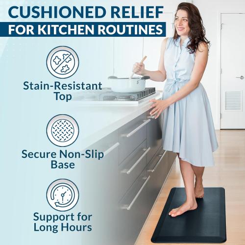 ComfiLife Anti Fatigue Floor Mat – 3/4 Inch Thick Kitchen Mats for Floor, Standing Desk Mat, Kitchen Rug – Comfort at Home, Office – Durable – Stain Resistant – Non-Slip Bottom (20 x 39, Navy)