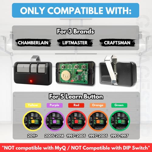 2X for LiftMaster Chamberlain Craftsman Garage Door Opener Remote Replacement, 893LM 893Max 891LM 371LM 373LM 971LM 973LM, Extra Long-Range