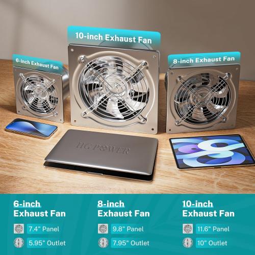 HG Power 6 Inch Exhaust Fan: Kitchen Exhaust Fans with Switch Portable Attic Vent Fan with 8 Feet Power Cord Plug-in Garage Ventilation Fan with Damper Shop Chicken Coop Basement Smoking Room Silver