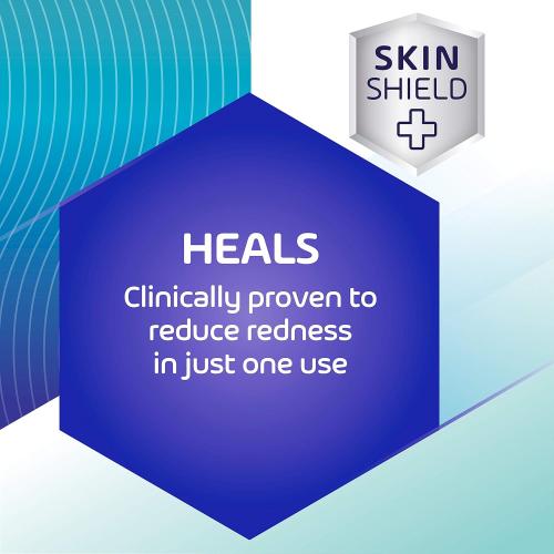 Balmex Adult Rash Relief Barrier Cream For Incontinence Care, Easy-On, Easy-Off, 12oz